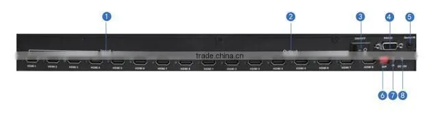New Product 4K HDMI Matrix 8x8 US