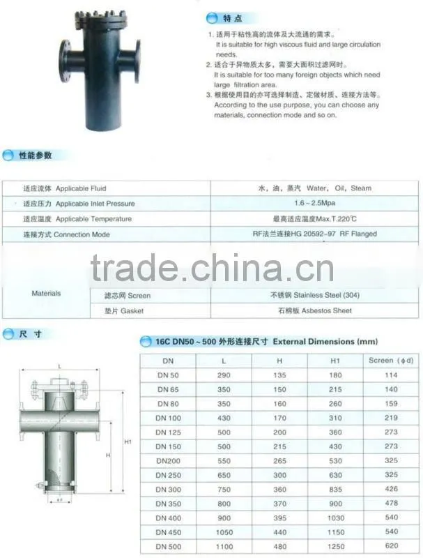 Basket Strainer