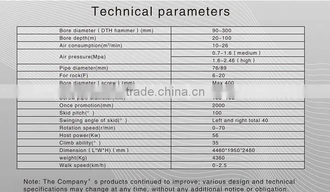 2016 new product, HF130Y down hole drill rig, can do both DTH drilling and screw drilling