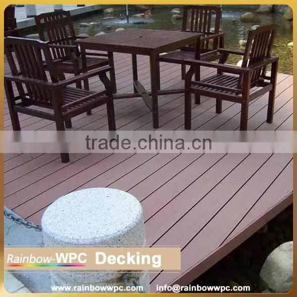 Wooden Floor For Sale