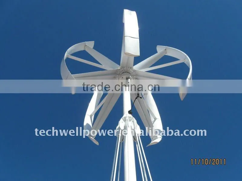 VERTICAL axis wind turbine