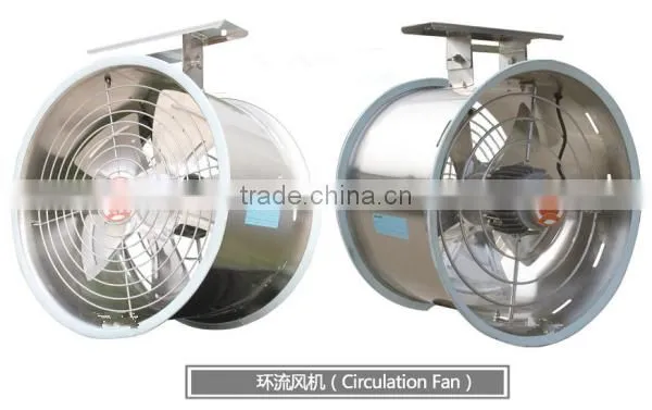 Commercial Plastic Film Blackout Greenhouse for Medical Plant