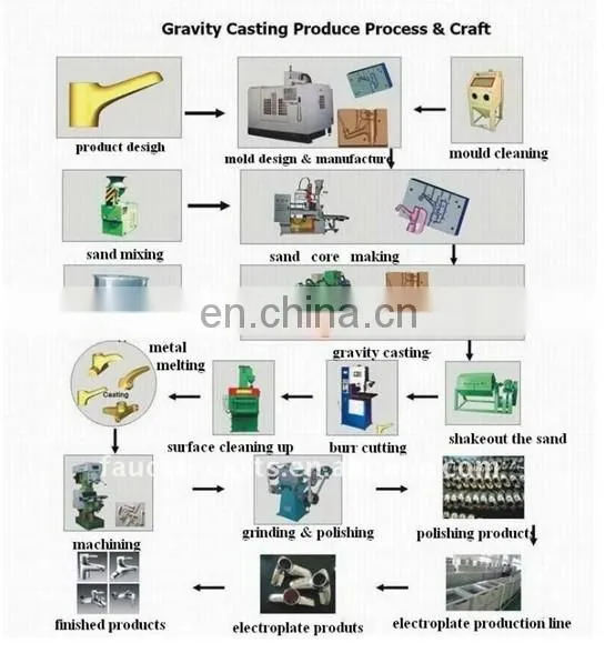 automatic aluminum polishing machine