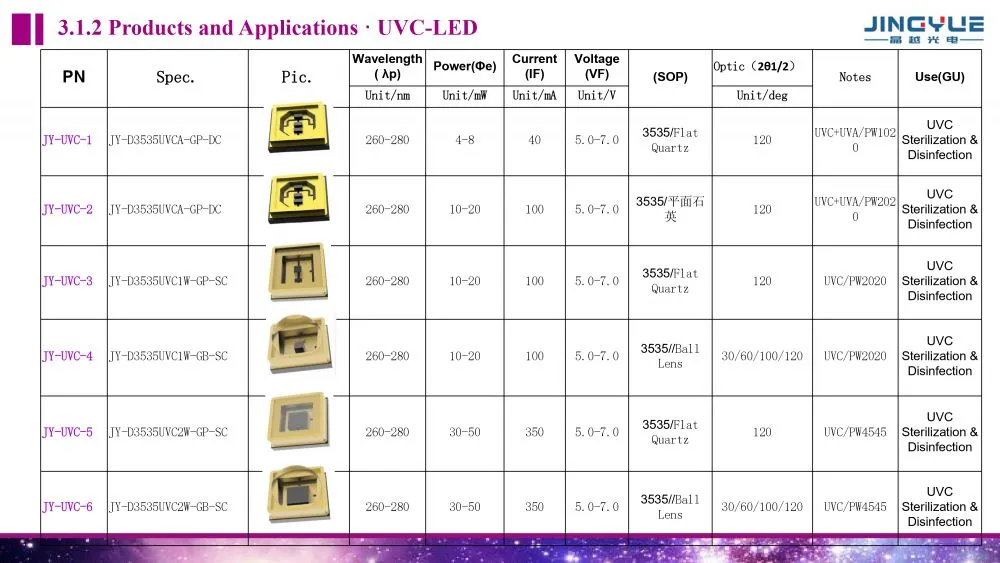 JINGYUE LED CATALOG PPT ENGLISH_pages-to-jpg-0016