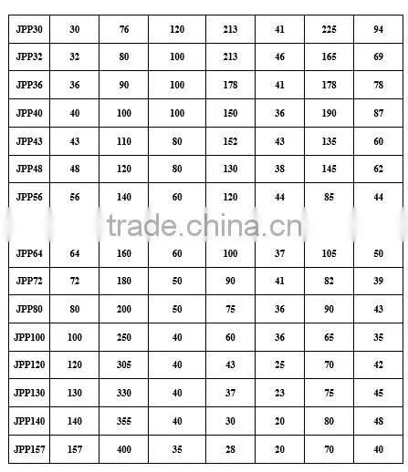 white nylon mesh plain woven for liquid gas oil filteraton