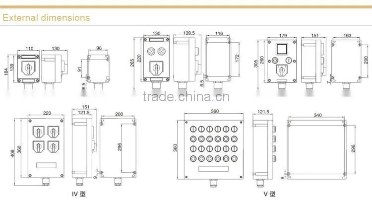 Explosion proof Corrosion proof Control Station