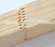 carbide tip finger joint cutter for woodwork