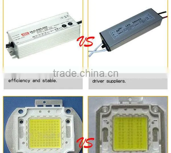 Factory price competitive quality high 1000lm- 15000lumen Waterproof IP65 10w -150watt led outdoor flood light