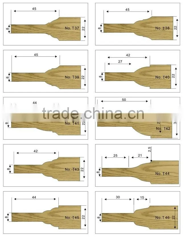 Woodworking Profile Cutter for Door Panel