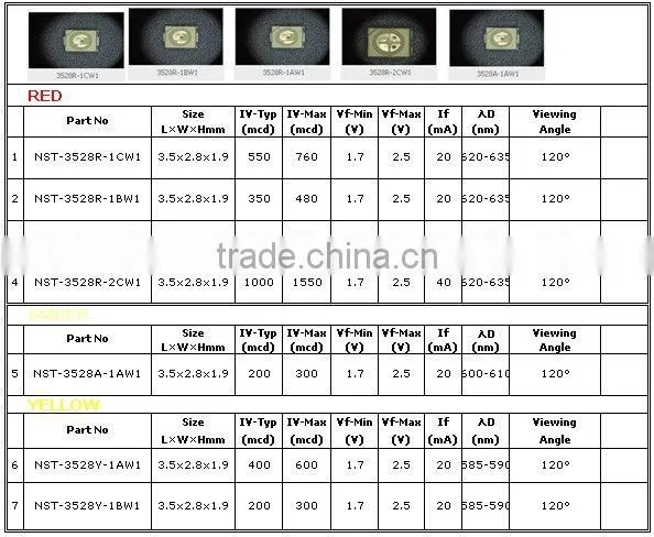 2 chips 4 PINs net white led