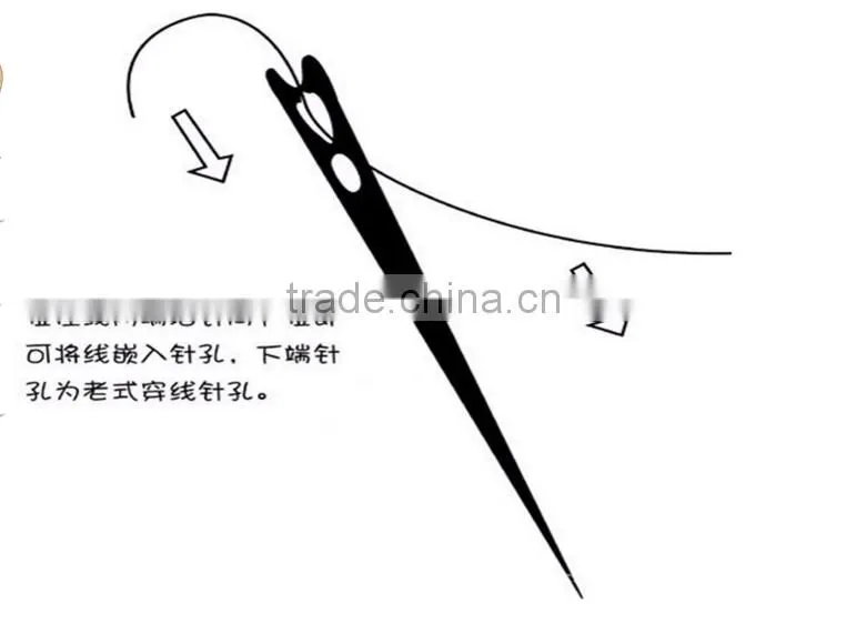 Hand Sewing Use and Sewing Kit Type hand sewing needles