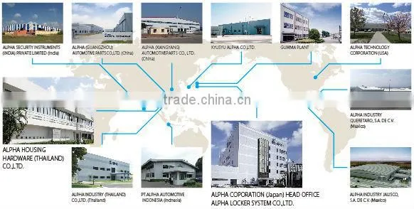 Japanese high quality and security industrial lock serieas, door & window accessories