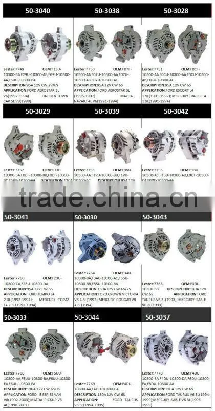 Hot Sale and Cheap Car Alternator