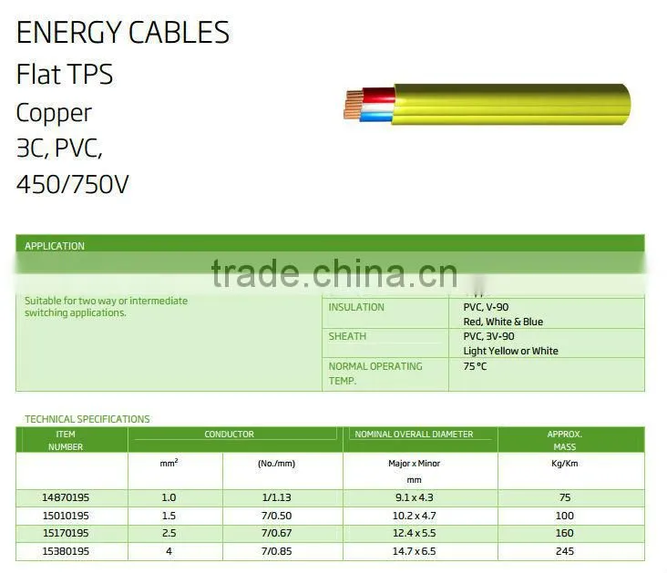 3 core Flat TPS CABLE ENERGY CABLE