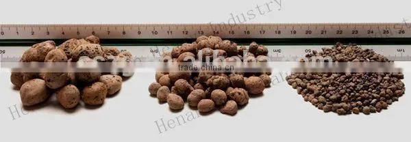 light expanded clay aggregate LECA production line granulator