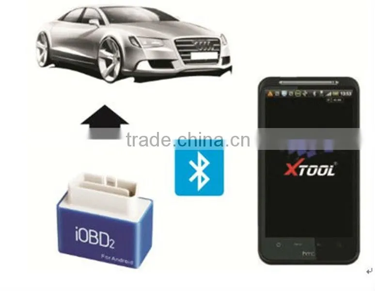 OBDII/EOBDII Code Reader for Android