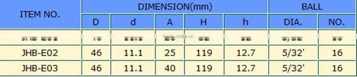 42-0052 pu roller heavy duty ball bearing plastic nylon v groove window roller conveyor sliding door roller