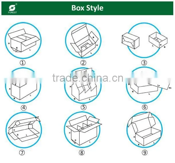 CUSTOM SANDWICH CARDBOARD BOX PACKAGING FPT800646