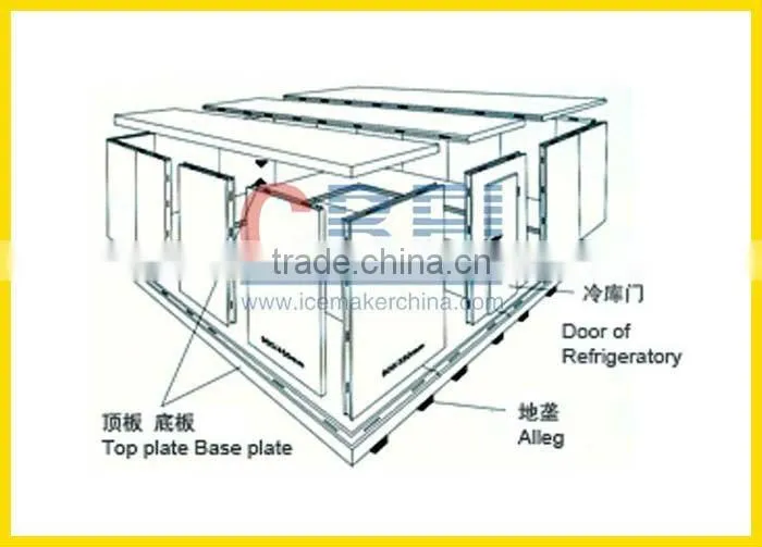 Portable Cold Storage for Vegetable and Fruits