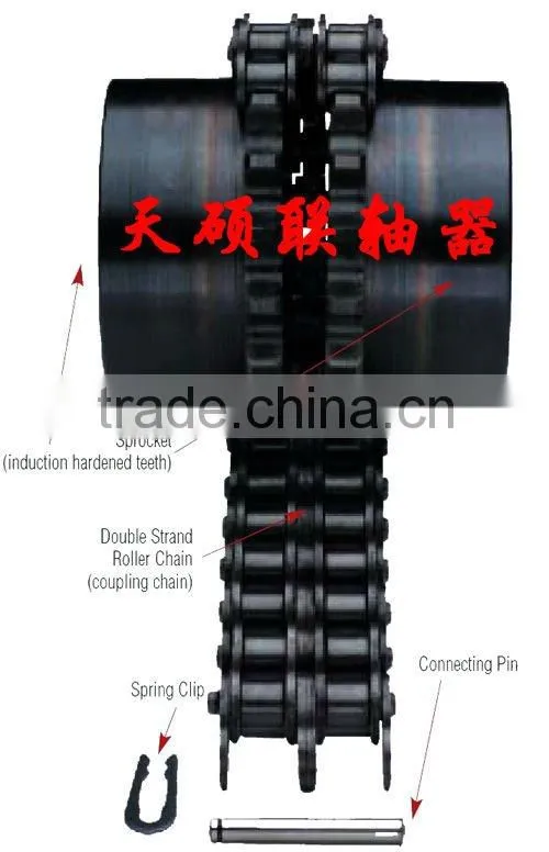 kc-4012 Roller Chain Coupling