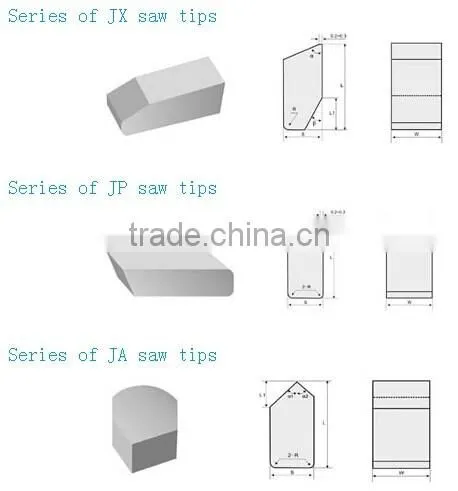 High quality tungsten carbide saw tips for wood cutting