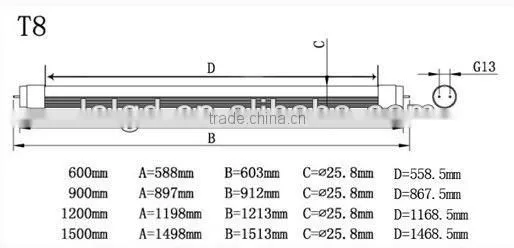1200mm 18W LED tube light T8 1200mm Aluminum competitive price equivalent 40W flurescent tube CE RoHS manufacture
