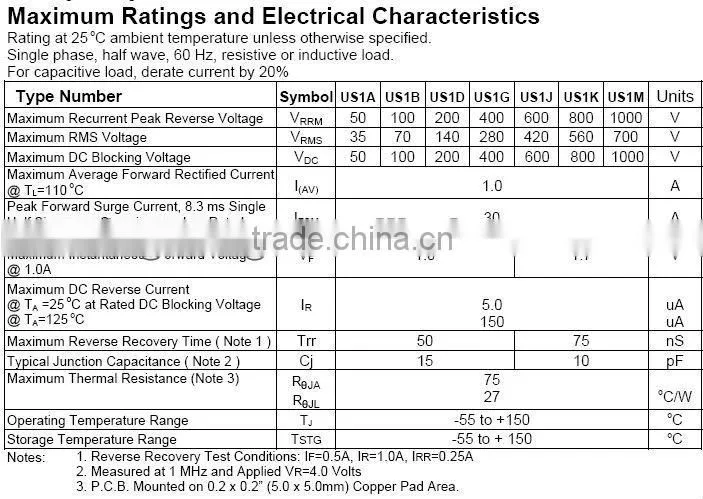 1000V 1A SMD ultra fast rectifier diode US1M