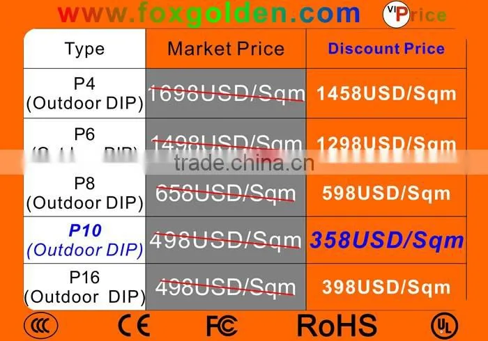 FOXGOLDEN best price P10 outdoor waterproof HD led screen for advertising