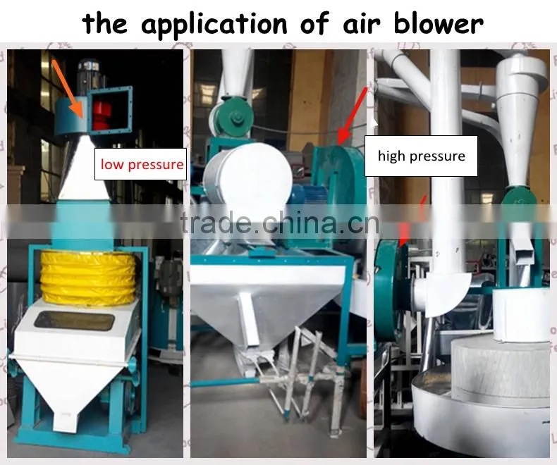 cleaning air blower