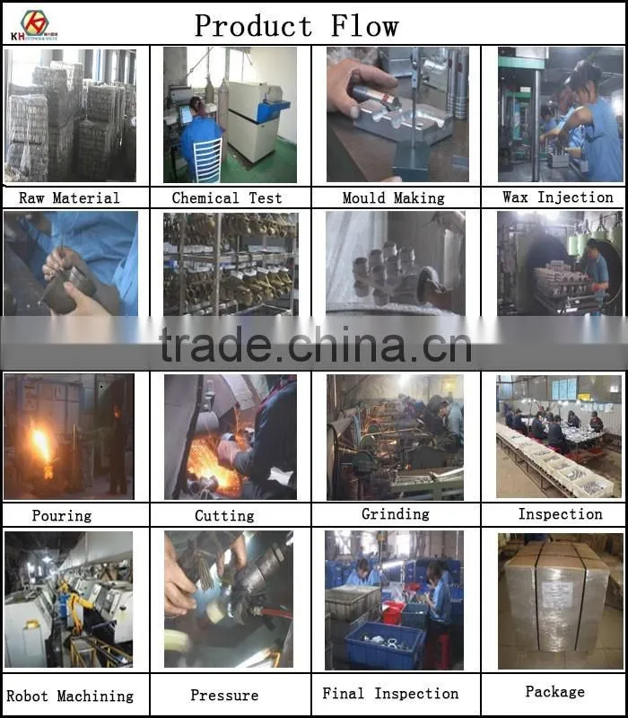stainless steel pipe fittings water pipe flanges