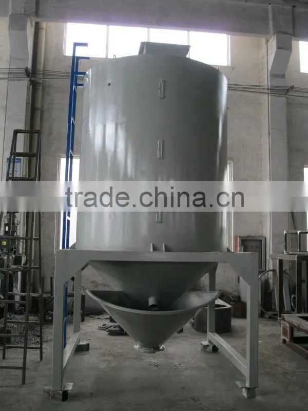 plastic loading machine