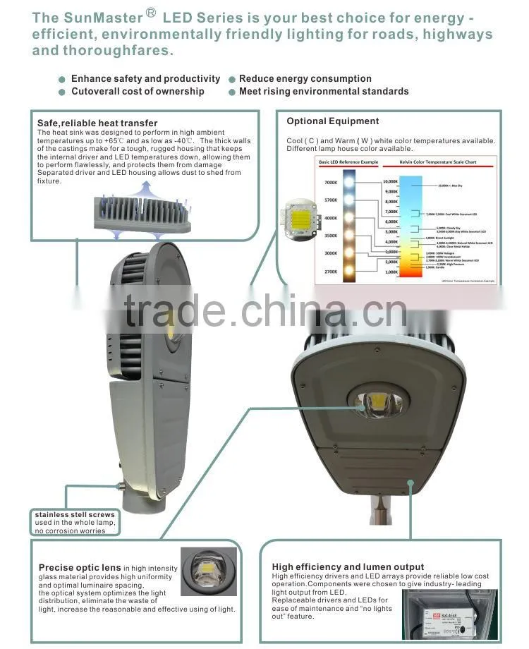 CE RoHS approved 2015 hot sale DC/AC input 30W LED Street Light model SLD08-30W
