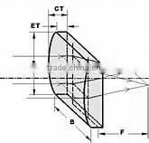 BK7, cylindrical lens, concave convex mirror