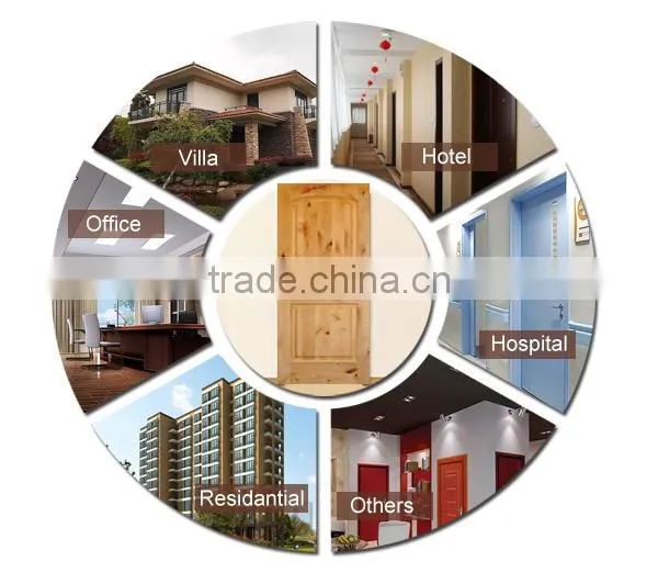 knoty alder wooden panel door design