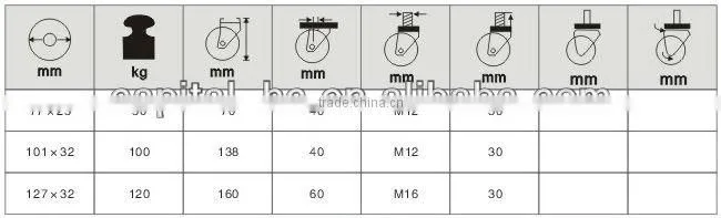 CP-A232 hospital bed casters with covers