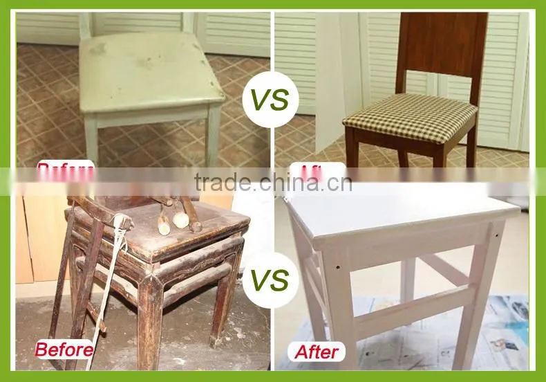 top wood paint in furniture coating wood paint