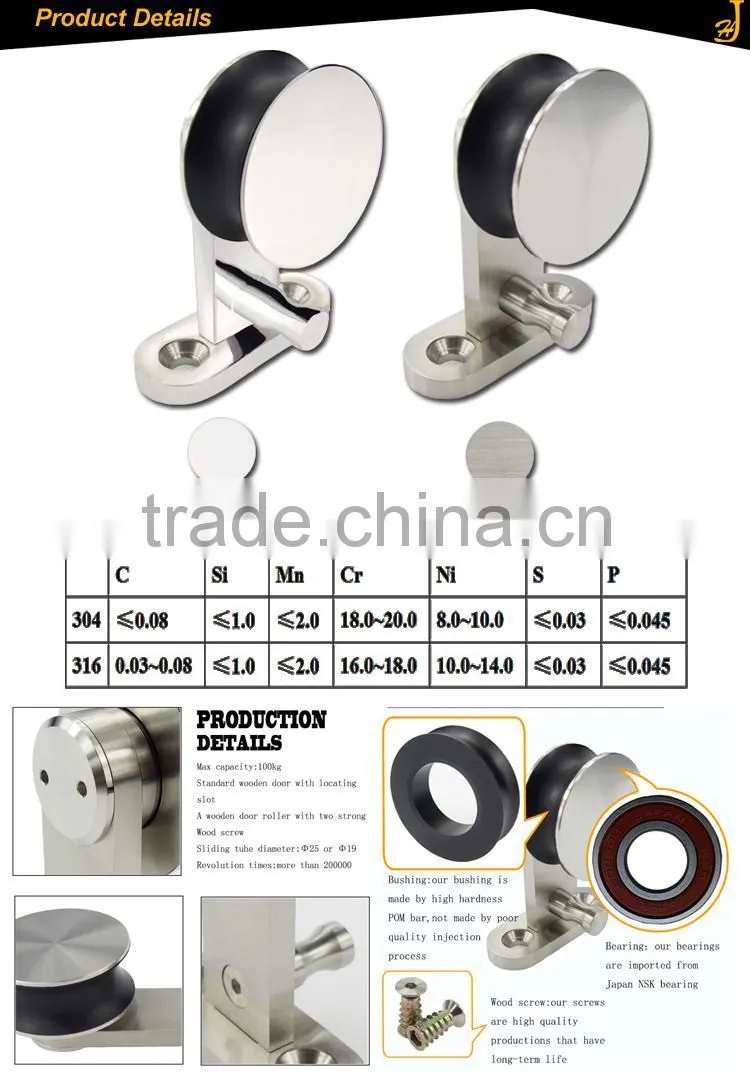 Foshan Manufacturer Low Noise 0DB Rollers For Sliding Door wheels