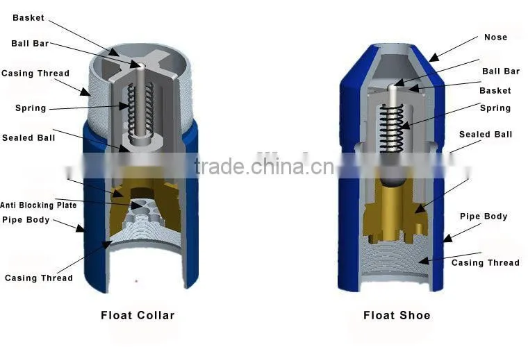 API 5CT made in china Cement Float Collar and Float Shoe