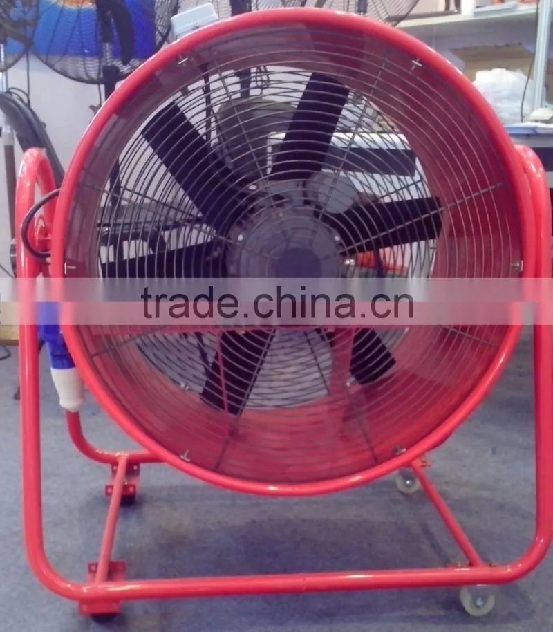 SHT2 Portable / Movable Axial Blower (16",20",24")