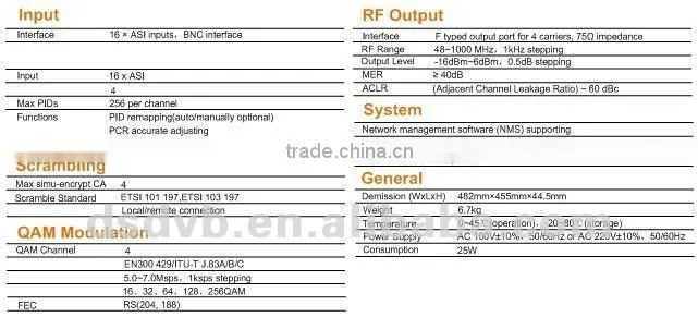 best offer of 16 in 4 DVB-C modulator