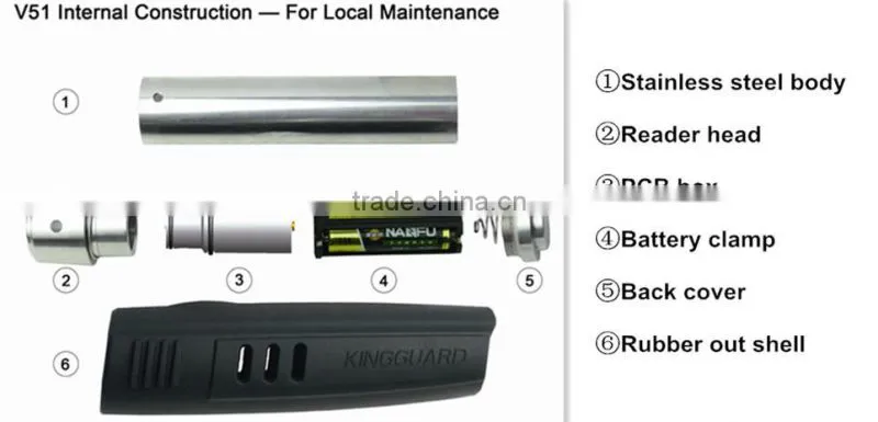 Guard Patrol Data Acquisition Reader with Free Installation Service
