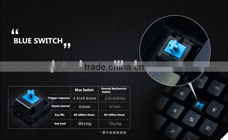 led backlight metal gaming mechanical keyboard