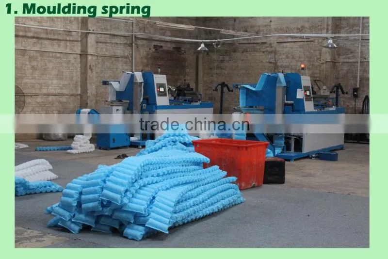 wholesale pocket spring coil for mattress