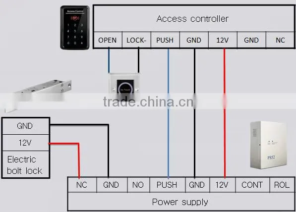 Electric deadbolt 5 wires ideally for narrow door