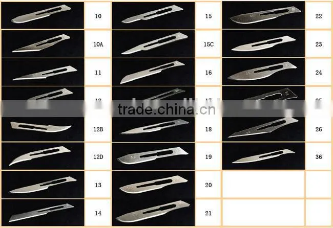 surgical scalpel manufacturers/disposable medical surgical scalpel