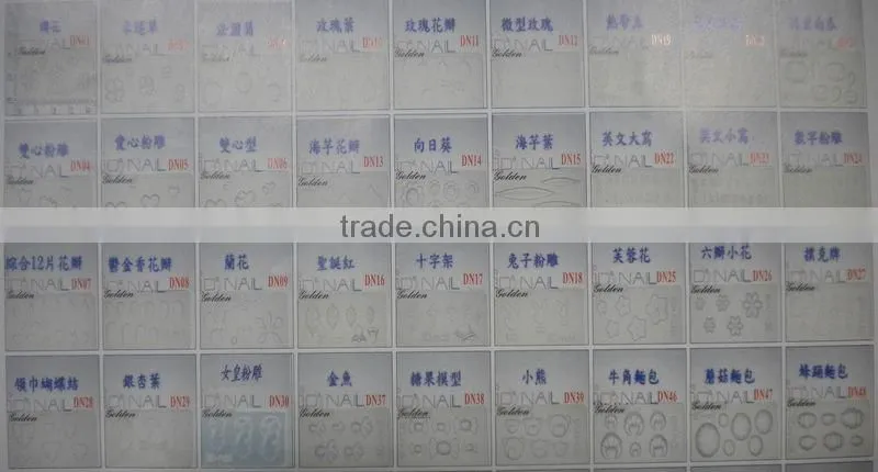 3D Nail Mould