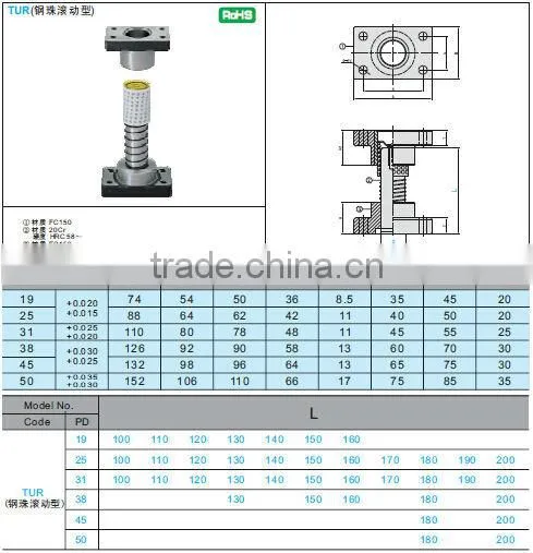 TUR guide post sets ball bearing type, ball bearing type guide post sets