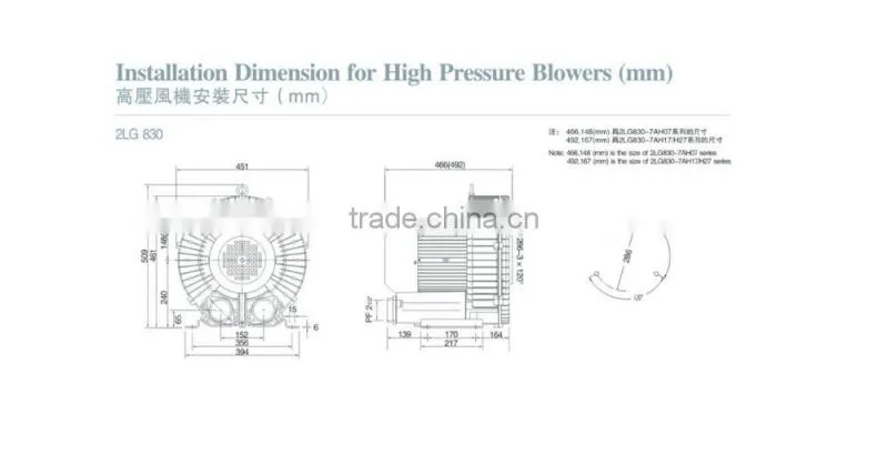 LIONGOAL regenerative blower machine High quality and low noise
