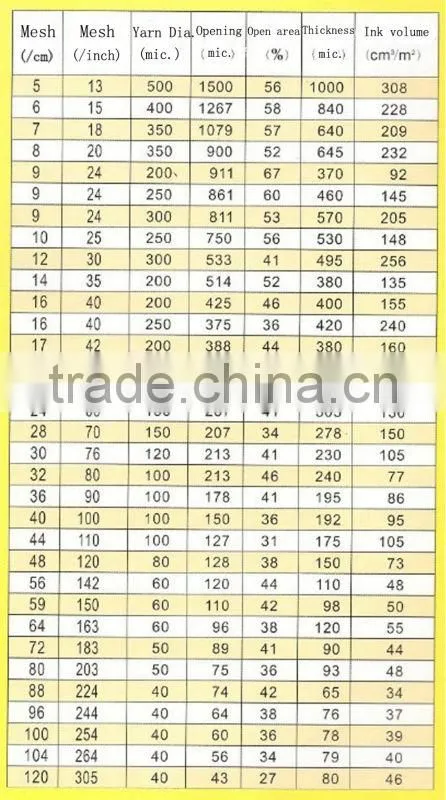 200micron Monofilament Nylon filter Cloth