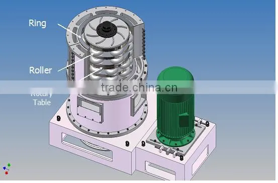 Automatic grinding mill / pulverizing machine for stone